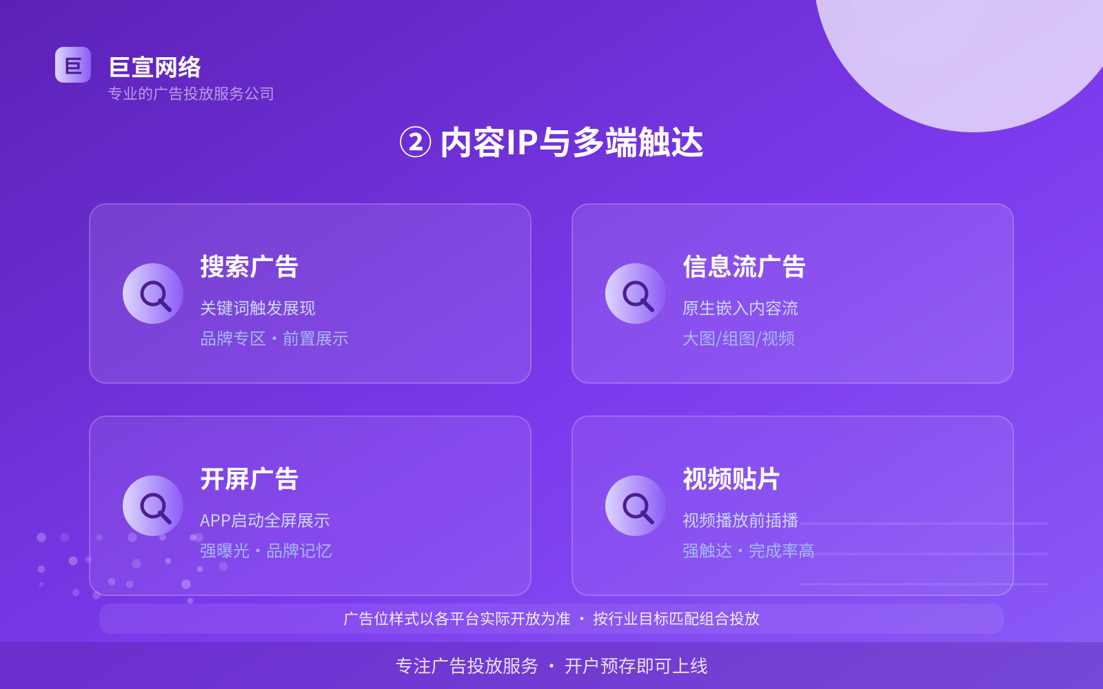 ② 内容IP与多端触达(投放方式对比) ② 内容IP与多端触达(投放方式对比)