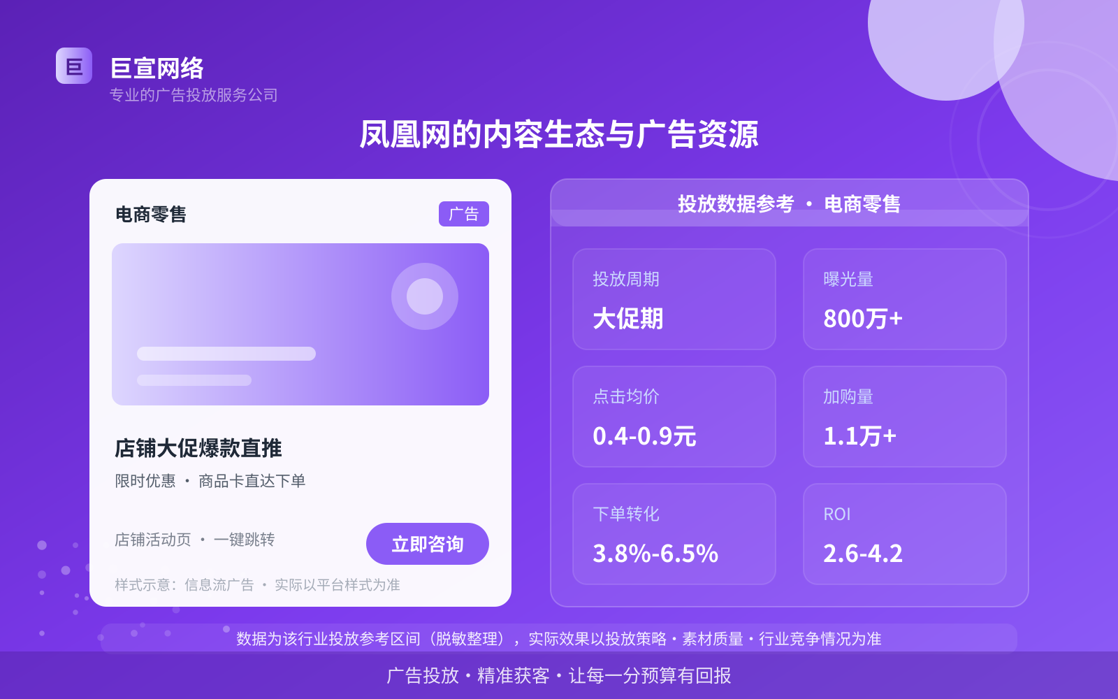 凤凰网的内容生态与广告资源(投放总览) 凤凰网的内容生态与广告资源(投放总览)
