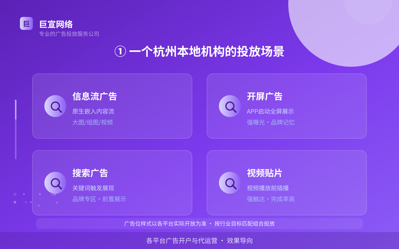 ① 一个杭州本地机构的投放场景（费用与预算参考）